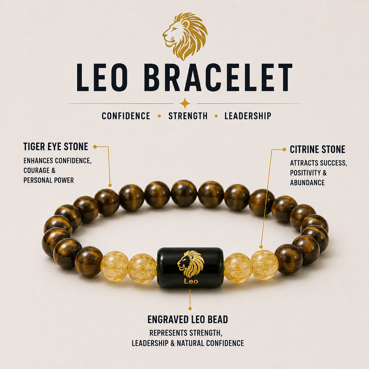 Leo (सिंह राशि) | Zodiac Tiger Eye | Citrine Bracelet