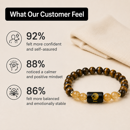 Leo (सिंह राशि) | Zodiac Tiger Eye | Citrine Bracelet