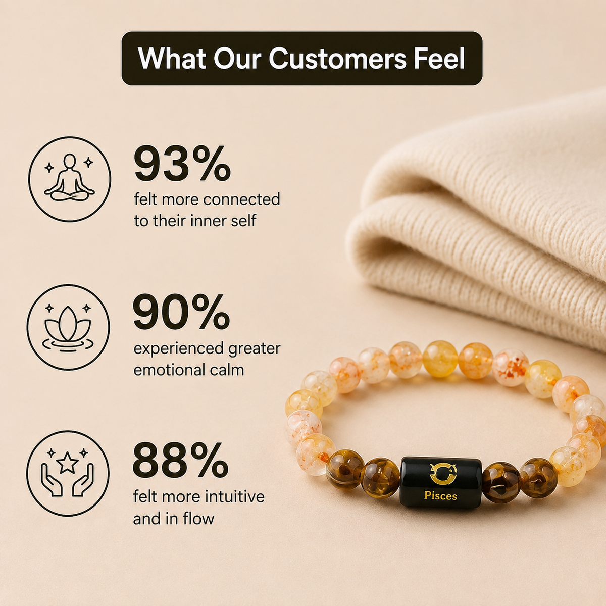 Pisces (मीन राशि) | Zodiac Tiger Eye | Citrine Bracelet