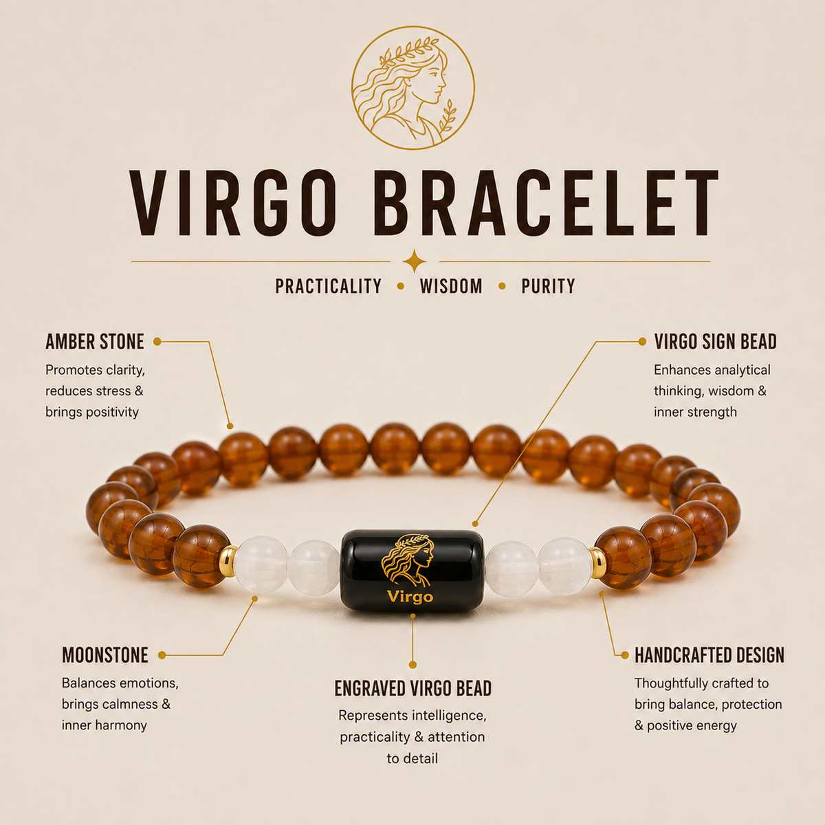 Virgo (कन्या राशि) | Zodiac Carnelian | Milky Quartz Bracelet