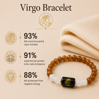 Virgo (कन्या राशि) | Zodiac Carnelian | Milky Quartz Bracelet