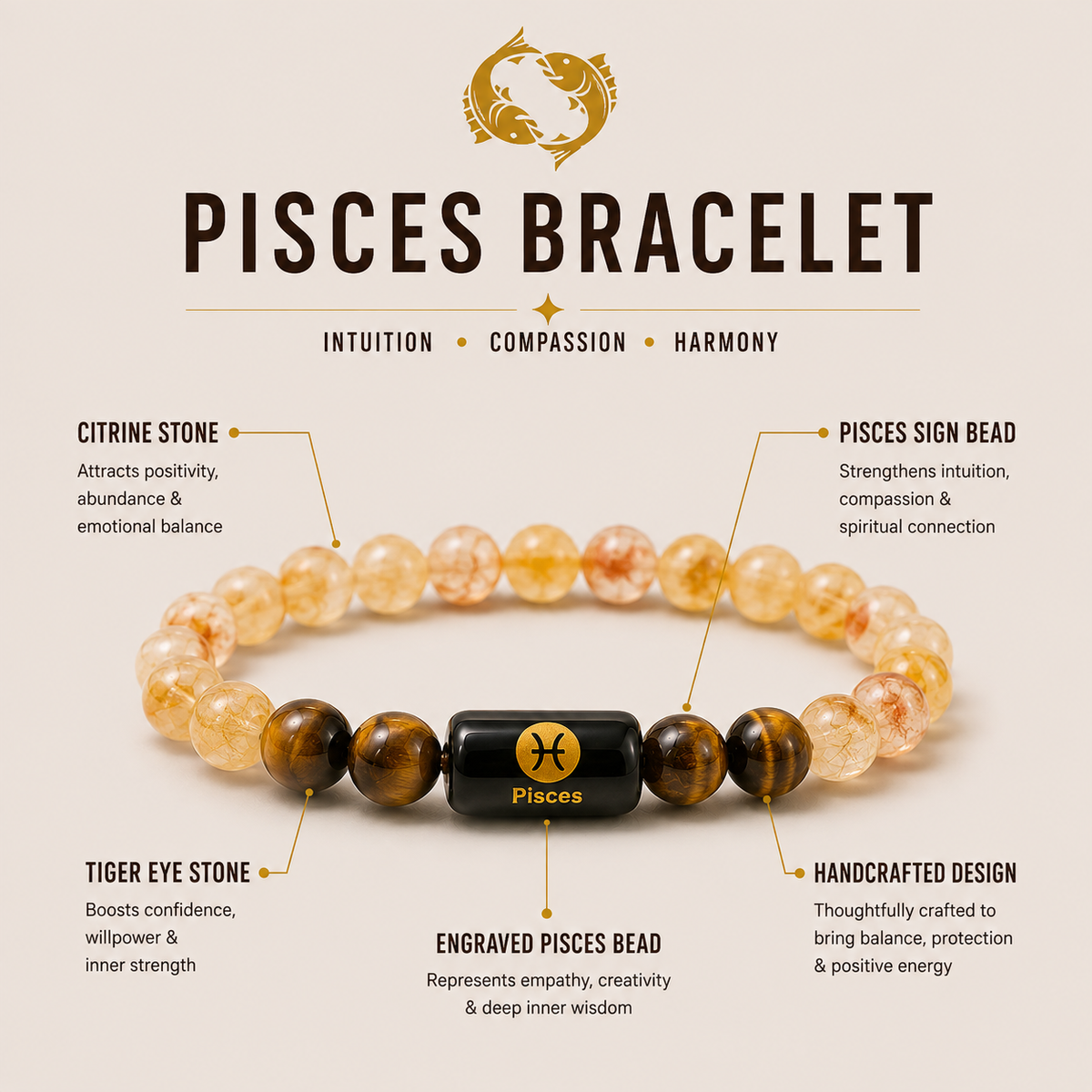 Pisces (मीन राशि) | Zodiac Tiger Eye | Citrine Bracelet