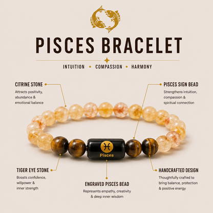 Pisces (मीन राशि) | Zodiac Tiger Eye | Citrine Bracelet