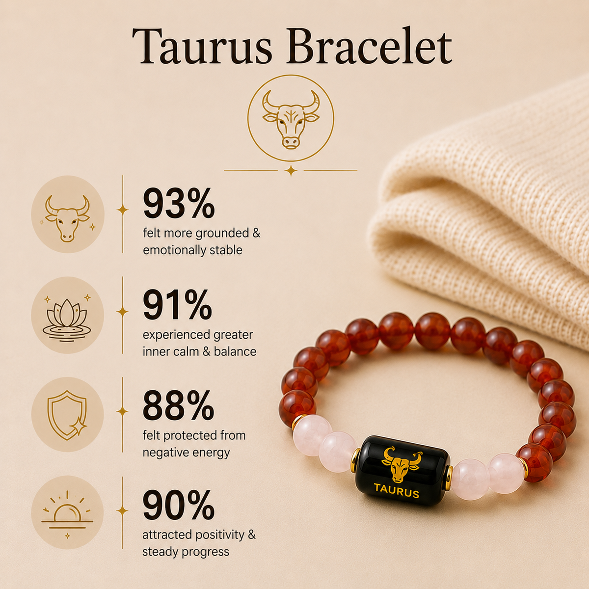 Taurus (वृषभ राशि) | Zodiac Sunstone | Carnelian Bracelet