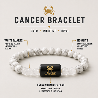 Cancer (कर्क राशि) | Zodiac Howlite | Milky Quartz Bracelet