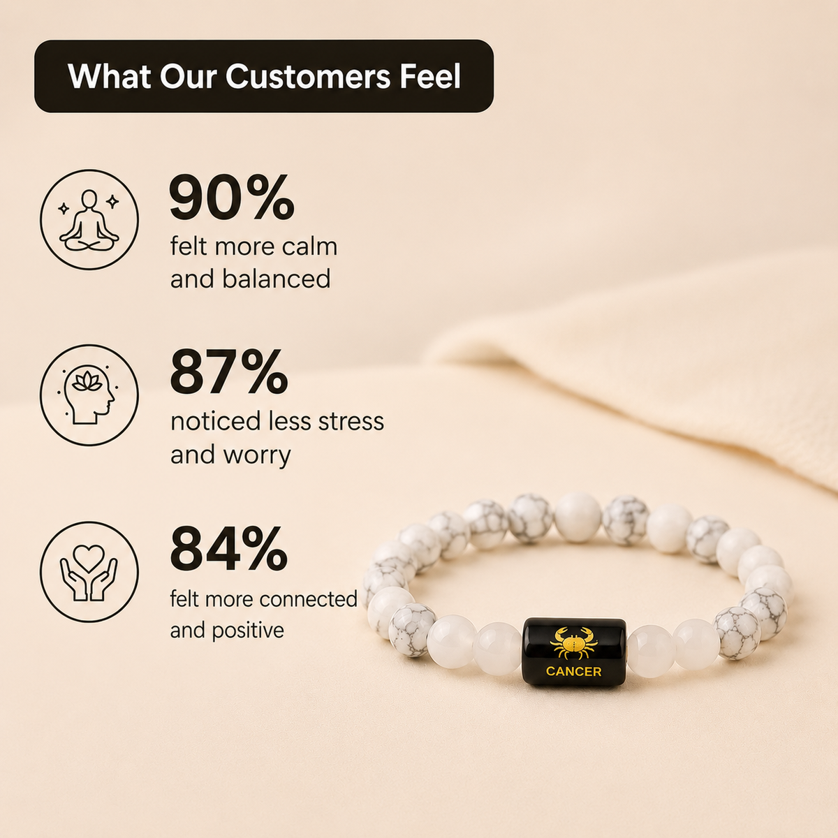 Cancer (कर्क राशि) | Zodiac Howlite | Milky Quartz Bracelet