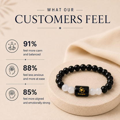 Scorpio Zodiac Black Obsidian & Milky Quartz Bracelet